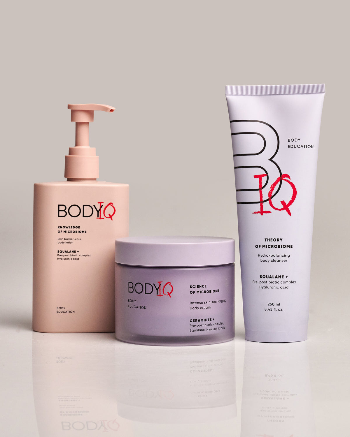 BODIQ