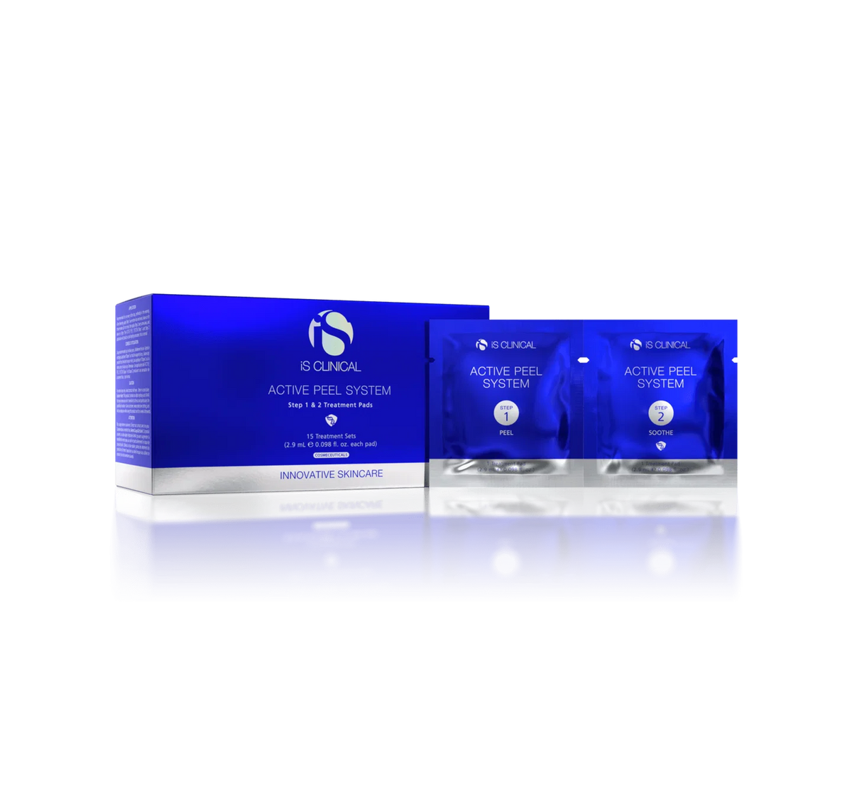 Active Peel System
